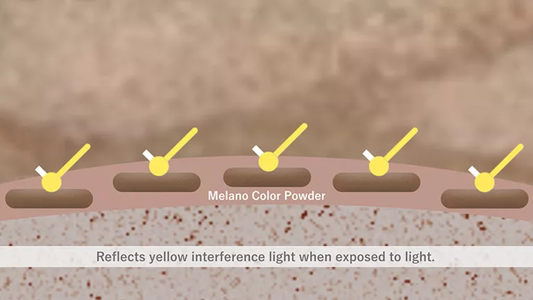 Melano Color Powder